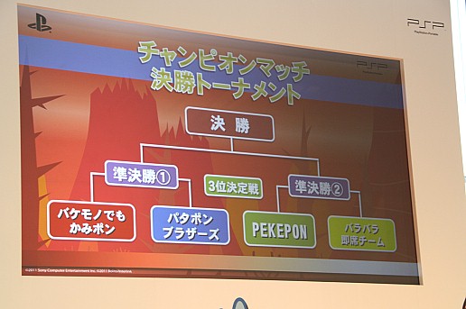 画像ギャラリー No.010のサムネイル画像 / AKB48の石田晴香さんがマルチプレイ大会に参戦！　開発チーム念願の初イベントとなった「パタポン祭」レポート