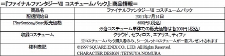 画像ギャラリー No.012のサムネイル画像 / 「リトルビッグプラネット2」の追加DLC「ファイナルファンタジーVII コスチュームパック」が明日配信に。購入特典の“シークレット”は……いったい誰だ？