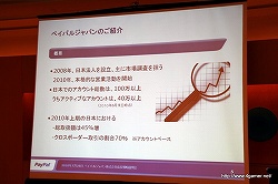 画像ギャラリー No.003のサムネイル画像 / ペイパルジャパン，日本におけるオンライン決済サービス「PayPal」の事業拡大に関する成長戦略説明会を開催