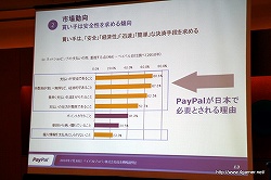 画像ギャラリー No.010のサムネイル画像 / ペイパルジャパン，日本におけるオンライン決済サービス「PayPal」の事業拡大に関する成長戦略説明会を開催