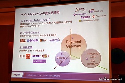画像ギャラリー No.014のサムネイル画像 / ペイパルジャパン，日本におけるオンライン決済サービス「PayPal」の事業拡大に関する成長戦略説明会を開催