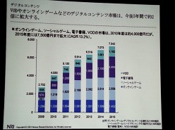 画像ギャラリー No.011のサムネイル画像 / ペイパルジャパン，日本向け戦略事業説明会を開催。今後5年間のECおよびデジタルコンテンツ市場の大きな成長を見込み，さらなるサービスの充実を図る