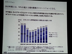 画像ギャラリー No.012のサムネイル画像 / ペイパルジャパン，日本向け戦略事業説明会を開催。今後5年間のECおよびデジタルコンテンツ市場の大きな成長を見込み，さらなるサービスの充実を図る