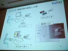 画像ギャラリー No.015のサムネイル画像 / ［CEDEC 2012］必要なのは「何でも自分でやってしまう覚悟」。タイトーのアーケードを支え続けた「組み込み技術者」が語る，“作る”技術の伝え方