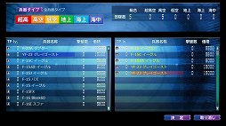 画像ギャラリー No.007のサムネイル画像 / 「Nintendo Labo」の「Variety Kit」9万本，「Robot Kit」2万8000本。「ゴッド・オブ・ウォー」4万6000本の「週間販売ランキング＋」