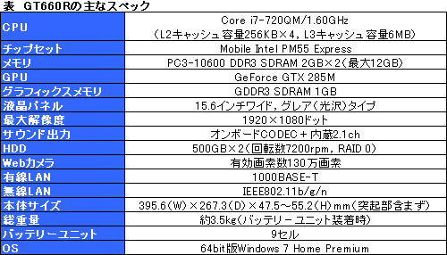 画像ギャラリー No.027のサムネイル画像 / MSIのゲーマー向けノートPC「GT660R」レビュー。国内展開される新たな選択肢は存在感を発揮できるか？