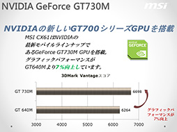 画像ギャラリー No.008のサムネイル画像 / MSI，未発表GPU「Radeon HD 8970M」搭載のゲーマー向けノート「GX70」を発表