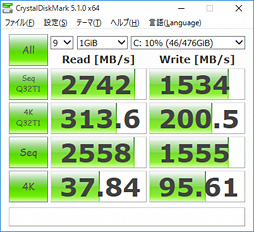 画像ギャラリー No.062のサムネイル画像 / デスクトップPC向けGTX 980搭載のMSI製ノートPC「GT72S 6QF-019JP」。日本市場割り当て分最後の1台を，販売開始前に動かしてみた