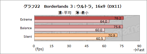 画像ギャラリー No.049のサムネイル画像 / 【PR】MSIのゲームノートPC「GS66 Stealth」の魅力とは？　硬派なデザインの薄型軽量ボディと現状最高クラスの性能が融合する