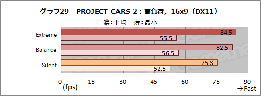 画像ギャラリー No.056のサムネイル画像 / 【PR】MSIのゲームノートPC「GS66 Stealth」の魅力とは？　硬派なデザインの薄型軽量ボディと現状最高クラスの性能が融合する