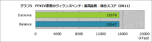 画像ギャラリー No.042のサムネイル画像 / 【PR】MSIのゲームノートPC「GF75 Thin」は，GeForce RTX 3060搭載でゲームが快適なコストパフォーマンスの高いマシンだ