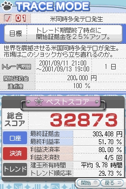 画像ギャラリー No.006のサムネイル画像 / FXが基礎から学べる「マネパ1000万人のFXトレーニング 〜レバレッジ規制対応版〜」，9月16日発売