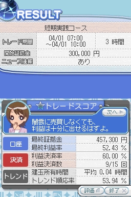 画像ギャラリー No.009のサムネイル画像 / FXが基礎から学べる「マネパ1000万人のFXトレーニング 〜レバレッジ規制対応版〜」，9月16日発売