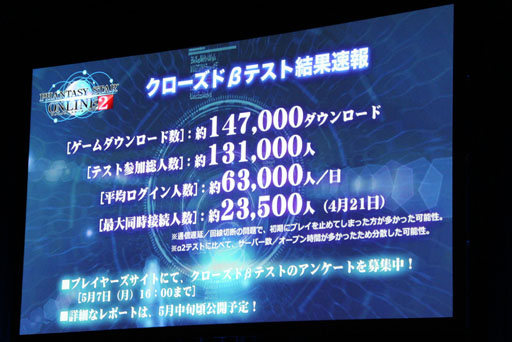 画像ギャラリー No.006のサムネイル画像 / 「ファンタシースターオンライン2」のファンイベントで，次回テスト/サービスイン時の新要素が公開。酒井氏，木村氏のショートインタビューも掲載