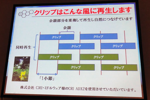 画像ギャラリー No.006のサムネイル画像 / ［CEDEC 2012］PSO2の「途切れないBGM」はこうやってできている。セガが語る「BGMのプロシージャル生成」