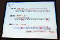 画像ギャラリー No.009のサムネイル画像 / ［CEDEC 2012］PSO2の「途切れないBGM」はこうやってできている。セガが語る「BGMのプロシージャル生成」