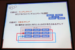 画像ギャラリー No.010のサムネイル画像 / ［CEDEC 2012］PSO2の「途切れないBGM」はこうやってできている。セガが語る「BGMのプロシージャル生成」