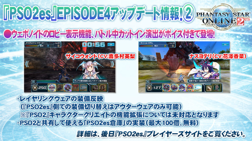 画像ギャラリー No.008のサムネイル画像 / PS4版「PSO2」のサービス開始は2016年4月20日。釣りや採取，料理などの新情報が発表となった「ファンタシースター感謝祭2016」福岡会場レポート