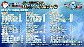 画像ギャラリー No.018のサムネイル画像 / 「PSO2」，新クラス“ファントム”の試遊も行われたオフラインイベント“アークスX'masパーティー2018”レポート