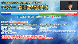 画像ギャラリー No.047のサムネイル画像 / 「ファンタシースター感謝祭2019」神戸会場レポート。「PSO2」最新コラボやTVアニメ第2弾，アップデート情報が明らかに