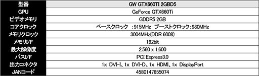 画像ギャラリー No.004のサムネイル画像 / クロックアップ版と定格版，2種類のGainward製GTX 660 Tiカードが登場