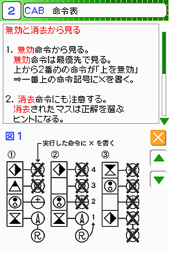 画像ギャラリー No.005のサムネイル画像 / 元気，就活を強力にサポートする「高橋書店監修 最頻出！SPIパーフェクト問題集DS 2012年度版」を2010年11月25日にリリース