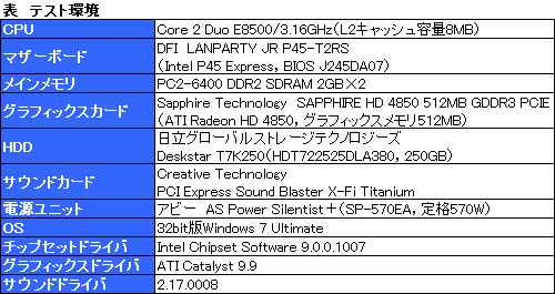 画像ギャラリー No.032のサムネイル画像 / ソニー初のゲーマー向けヘッドセットシステム「DR-GA500」レビュー。総合メーカーの本気は何を生んだか？