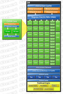 画像ギャラリー No.009のサムネイル画像 / NVIDIA，「GeForce GTX 580」を発表。これが“本物のGTX 480”だ!?