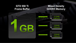 画像ギャラリー No.009のサムネイル画像 / 「GeForce GTX 550 Ti」を試す。バランスの取れた性能＆価格と，バランスを欠く消費電力が特徴