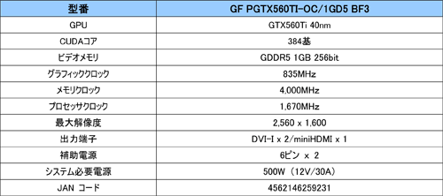 画像ギャラリー No.004のサムネイル画像 / GALAXY，「BF3」フル版ダウンロードクーポン付属のGTX 560 Tiカード発売
