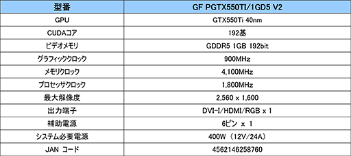 画像ギャラリー No.002のサムネイル画像 / GALAXY，オリジナル基板＆クーラー採用のGTX 550 Tiを発売。約1万円