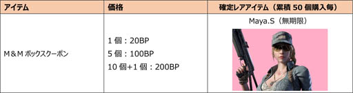 画像ギャラリー No.005のサムネイル画像 / 「スペシャルフォース 2」，三人称視点の新規モード「シューター」実装