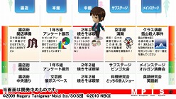 画像ギャラリー No.005のサムネイル画像 / 涼宮ハルヒシリーズ最新作「涼宮ハルヒの追想」が2011年3月24日発売。家ではPS3で遊び，外出時にその続きをPSPでプレイすることも可能