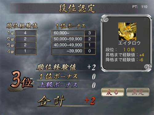 画像ギャラリー No.003のサムネイル画像 / 「麻雀雷神」,段位システムなど追加。Android版もオンライン対戦に対応