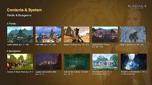 画像ギャラリー No.013のサムネイル画像 / ［G-Star 2012］CryENGINE 3採用の「CABAL II」はMOBA要素や観戦機能などを盛り込む“全部入り”。新世代スタイリッシュ系アクションMMORPGの見どころを聞いた