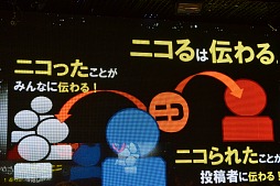 画像ギャラリー No.017のサムネイル画像 / 「ニコニコ動画」サービスの総称が「niconico」に。新バージョン「Zero」の機能や，楽曲ダウンロード機能「NicoSound」などが発表された「ニコニコ動画　新サービス先行記者発表会」レポート