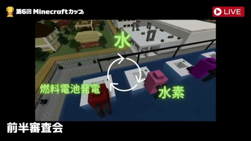 画像ギャラリー No.006のサムネイル画像 / 「第6回Minecraftカップ 全国大会」最終審査会，表彰式を開催。教育版マイクラで描く「Well-being」なミライ