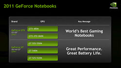 画像ギャラリー No.010のサムネイル画像 / NVIDIA，ノートPC用GPUの新製品「GeForce 500M」発表。ミドルクラス向け