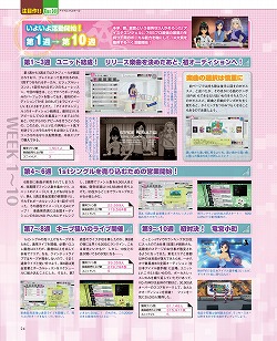 画像ギャラリー No.020のサムネイル画像 / ゲーマガ本誌を無料で立ち読みできる「ゲーマガ＠無料版」をスタート。今月は「メルルのアトリエ」や「アイマス2」の特集ページを大公開だ！