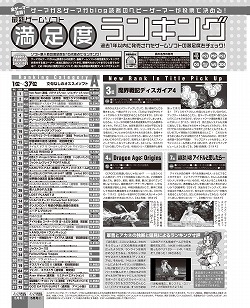 画像ギャラリー No.030のサムネイル画像 / ゲーマガ本誌を無料で立ち読みできる「ゲーマガ＠無料版」をスタート。今月は「メルルのアトリエ」や「アイマス2」の特集ページを大公開だ！