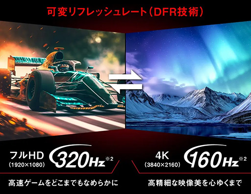 画像ギャラリー No.029のサムネイル画像 / 4Kの映像美とeスポーツで有利な320Hz表示を両立して約6万円！ Acerの液晶ディスプレイ「Nitro XV0」はお買い得だ【PR】