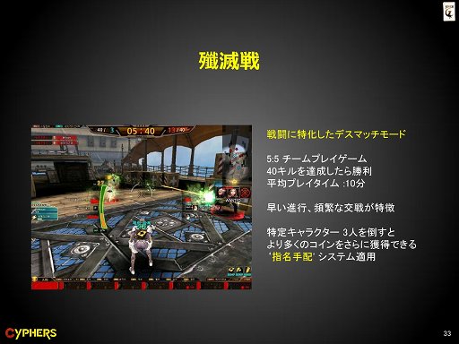 画像ギャラリー No.006のサムネイル画像 / MOBAベースの基本ルールと派手なアクションを組み合わせた「Cyphers」を体験してきた