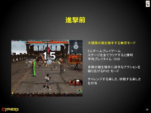 画像ギャラリー No.007のサムネイル画像 / MOBAベースの基本ルールと派手なアクションを組み合わせた「Cyphers」を体験してきた
