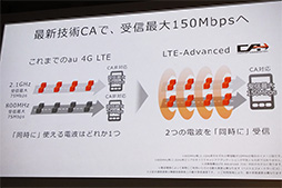 画像ギャラリー No.023のサムネイル画像 / KDDI，2014夏モデルのスマホ8製品などを発表。キャリアアグリゲーション＆WiMAX 2＋両対応で高速通信機能を充実