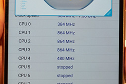画像ギャラリー No.017のサムネイル画像 / 「Xperia Z4」は何が新しくなった？ ARROWSとAQUOSの新型はどう？ NTTドコモ2015年夏モデルテストレポート