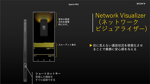 画像ギャラリー No.008のサムネイル画像 / ミリ波5G＆HDMI入力対応の「Xperia PRO」が発売。Xperia 1 IIベースのカメラマン向けモデル