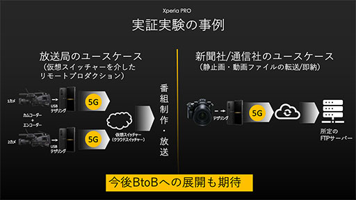 画像ギャラリー No.012のサムネイル画像 / ミリ波5G＆HDMI入力対応の「Xperia PRO」が発売。Xperia 1 IIベースのカメラマン向けモデル