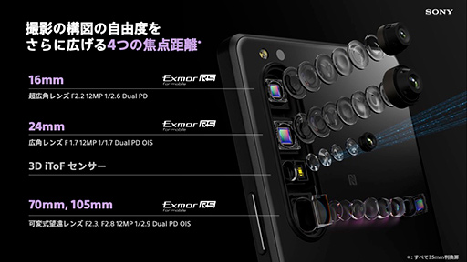 画像ギャラリー No.014のサムネイル画像 / ソニー，新型スマホ「Xperia 1 III」や「Xperia 10 III」を発表。ハイエンドは5Gのミリ波にも対応