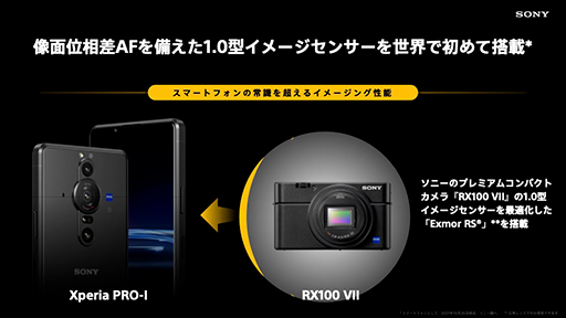 画像ギャラリー No.004のサムネイル画像 / ソニー，「Xperia Pro-I」を12月に発売。1インチ撮像センサー搭載のカメラマン向けスマートフォン