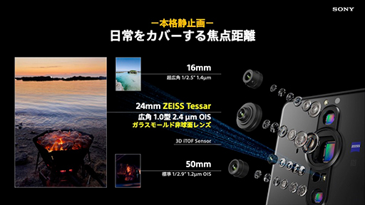 画像ギャラリー No.008のサムネイル画像 / ソニー，「Xperia Pro-I」を12月に発売。1インチ撮像センサー搭載のカメラマン向けスマートフォン